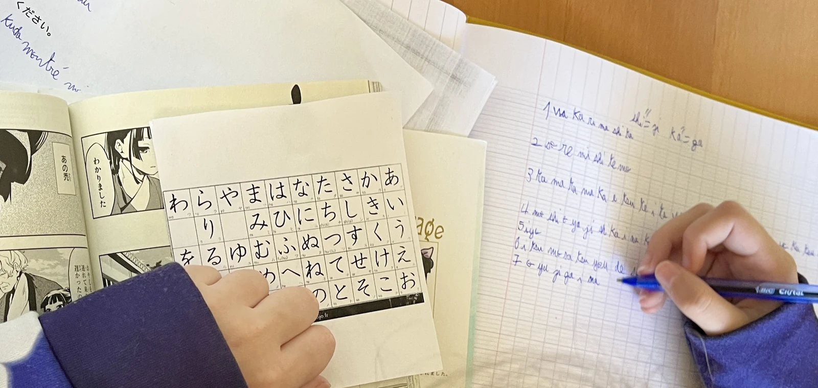 Apprentissage du japonais : carte hiragana, manga en VO et prise de notes en romaji