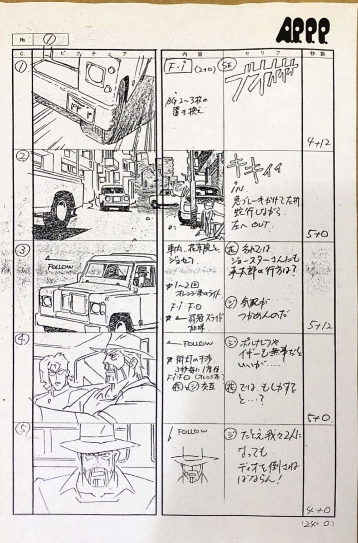 Storyboard de Satoshi Kon pour les OAV JoJo de 1993, signé du studio APPP.